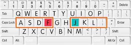 Typing Tutor Basic Position